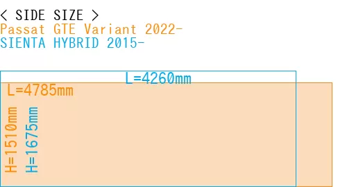 #Passat GTE Variant 2022- + SIENTA HYBRID 2015-